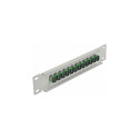 "Delock 10? LWL Patchpanel 12 Port SC Simplex grün 1 HE grau"