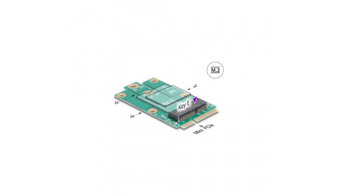 "Adapter Mini PCIe Stecker zu M.2 Key E Slot"