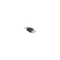 USB - RJ45 - USB 2.0 - must