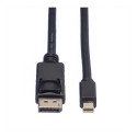 "DP Mini DisplayP. > Display P. 3m"