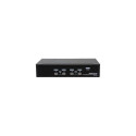 KVM 4-pordiline DisplayPort lüliti