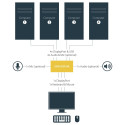 KVM 4-pordiline DisplayPort lüliti