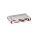 "Z Zyxel Firewall USG FLEX 100HP Device only"