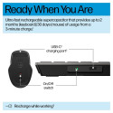 HP 725 juhtmevaba Bluetooth Copiloti klahviga