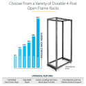 "25U Adjustable Depth Open Frame 4 Post Server Rack w/ Casters Levelers and Cable Management Hooks"