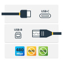 "StarTech USB-C to USB-B Cable - M/M - 1m 3ft - USB 2.0"