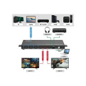 "VALUE HDMI Matrix Switch, 4x2 QUAD Multi-Viewer, nahtlose Umschaltung"