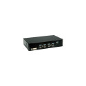 "ROLINE DisplayPort USB 2.0 KVM Switch, 1 User - 4 PC"