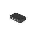 "KVM 2 PORT USB HDMI KVM SWITCH"