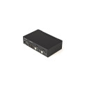 "KVM 2 PORT USB HDMI KVM SWITCH"