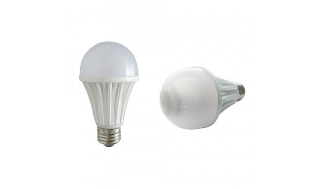 Synergy 21 LED Basicline Retrofit E27 anduriga pirn