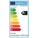 Synergy 21 LED Basicline Retrofit E27 anduriga pirn