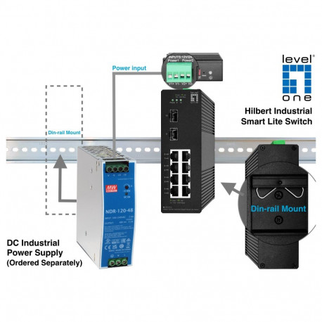 Võrgulüliti IGS-2110 10x GE, 2xSFP, 8xRJ45-porti