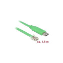 "DeLOCK Kabel USB / seriell - 1.8 m"