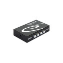 "Delock 87634 Verkabelt Serial Switch Box"