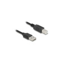 Delock EASY-USB 2.0 tüüp-A pistik - USB tüüp-B spiraalkaabel