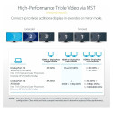 D StarTech USB-C mitme monitori adapter HDMI