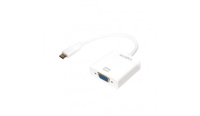 USB-C 3.1 to VGA adapter Mac OSX Chrome OS