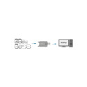 Cardreader USB2.0 Stick external for SD/MMC