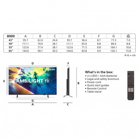 Philips 65PUS8500/12 164cm 65" 4K Ambilight teler