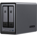 Ugreen DXP2800 + 2x 6TB Seagate IronWolf HDD Bundle
