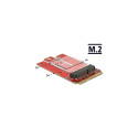adapter Mini PCIe M.2 Key E pesa