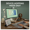 Logitech Pebble M350s juhtmevaba toonivalge