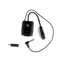Godox DMR 16 Only DM Receiver