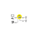 ROLINE DisplayPort USB 2.0 KVM-lüliti