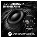 Logitech PRO X 2 Lightspeed valged juhtmevabad mängurikõrvaklapid Emea28-935