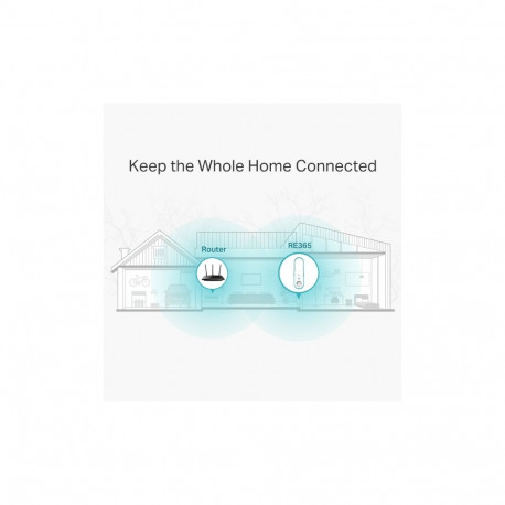 TP-LINK | Extender | RE365 | 802.11ac | 2.4GHz/5GHz | 300+867 Mbit/s | 10/100 Mbit/s | Ethernet LAN 