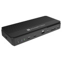 Sonnet SSD-dokk Echo 13 Thunderbolt 5 1TB
