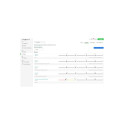 APC EcoStruxure IT Expert 1 Year Digital Subscription