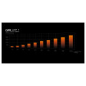 Be quiet! vesijahutus PURE LOOP 2 240mm