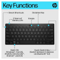 HP klaviatuur 355 kompaktne mitme seadme (DE)