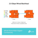 "TP-Link WL-Router Mesh System Deco BE65 2erPack"