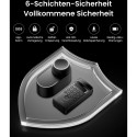 Switchbot Keypad Vision (black)