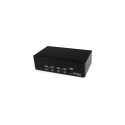 "PORT DUAL DVI USB KVM SWITCH"