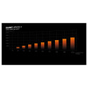 "Midi be quiet! Dark Base 701 Black"
