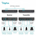 Extender HDMI DS-55360