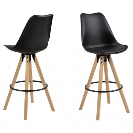 Baaritool DIMA, must