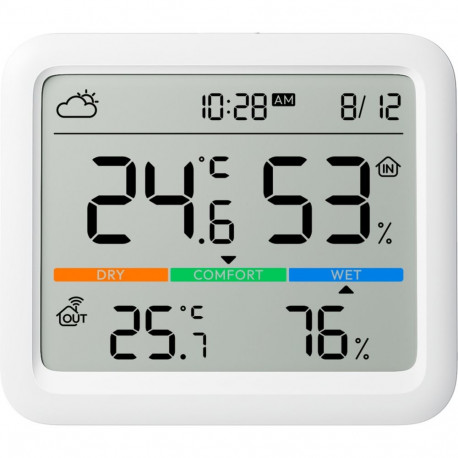 Meter Pro (weiß)