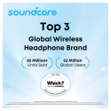 "ANKER Soundcore P31i white"