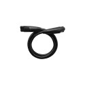 "ECOFLOW Infinity Cable"