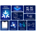 Sonoff MINI-D Smart WiFi switch