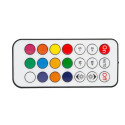 LED Fan controller Akyga AK-CA-73