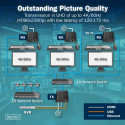 HDMI IP KVM pikenduskomplekt DS-55355