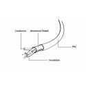 CABLE LIGHTNING TO USB2 1M/CC-USB2-AMLM-1M GEMBIRD