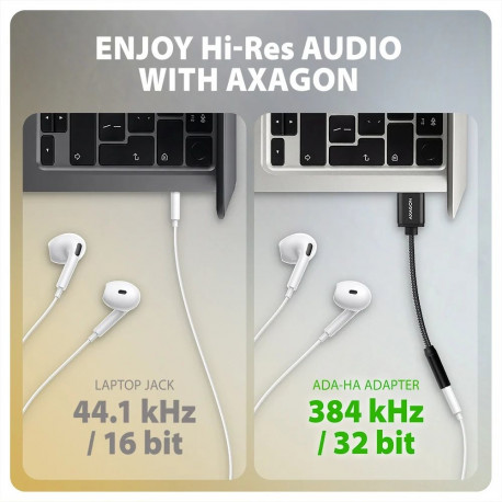 AXAGON heliadapter ADA-HA USB-A Hi-Res DAC
