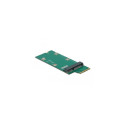 DeLOCK 64103 interface cards/adapter Internal Mini PCIe